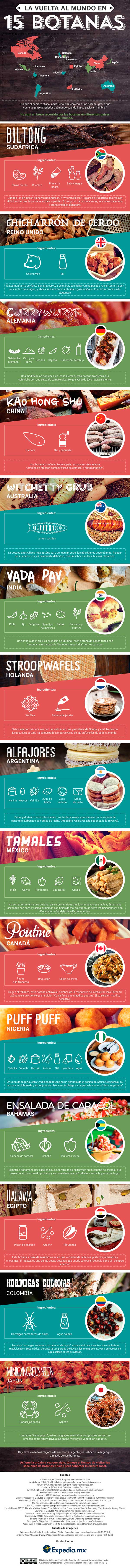 Around-the-world-in-15-snacks-Mexican-Spanish_2